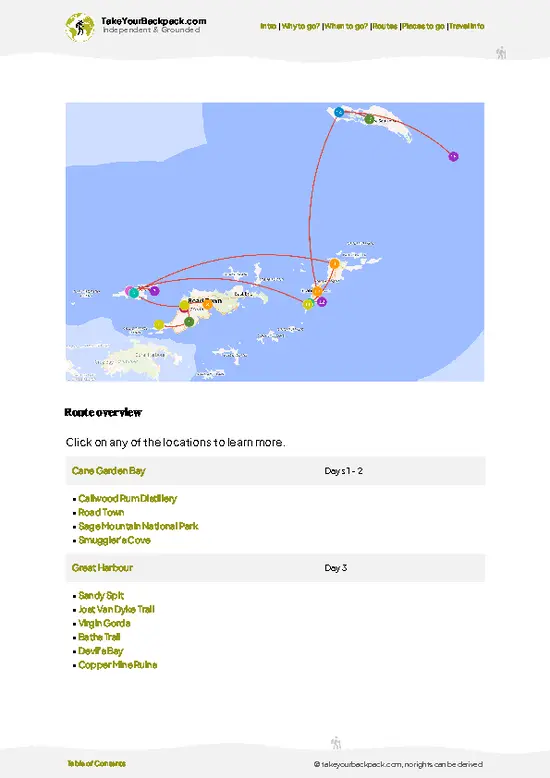 example page 4 from our offline Travel Guide for British Virgin Islands